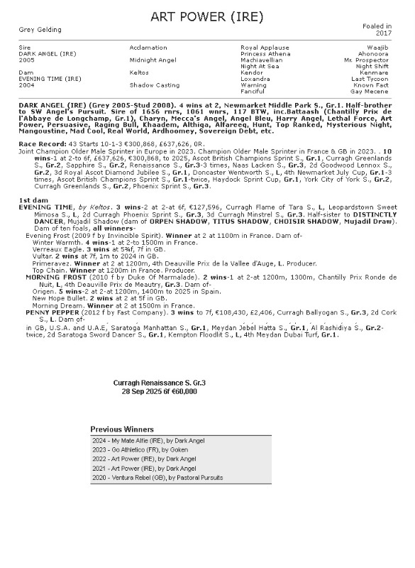 rebelstats_2025-09-29.jpg