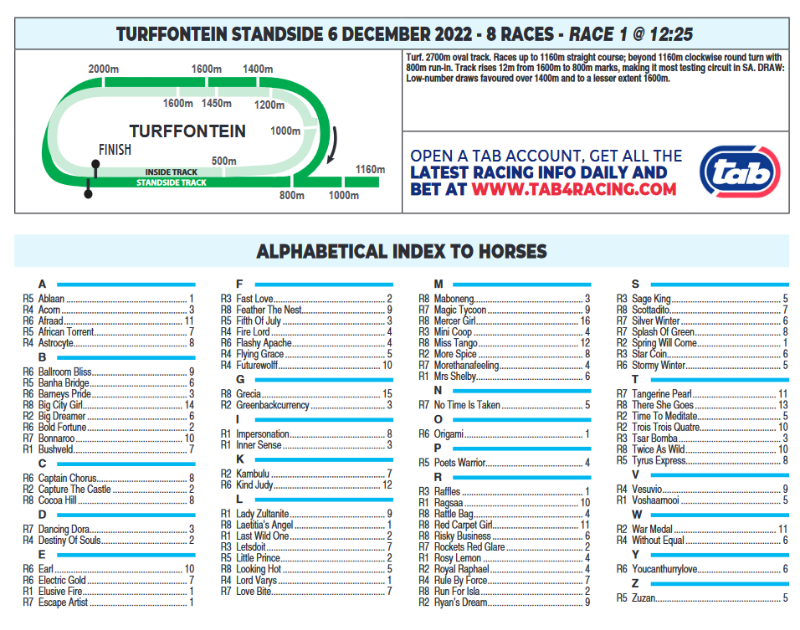 Screenshot2022-12-05at21-53-05CFSA_TURFFONTEIN2022.12.06.indb-TURFFONTEIN2022.12.06.pdf.png
