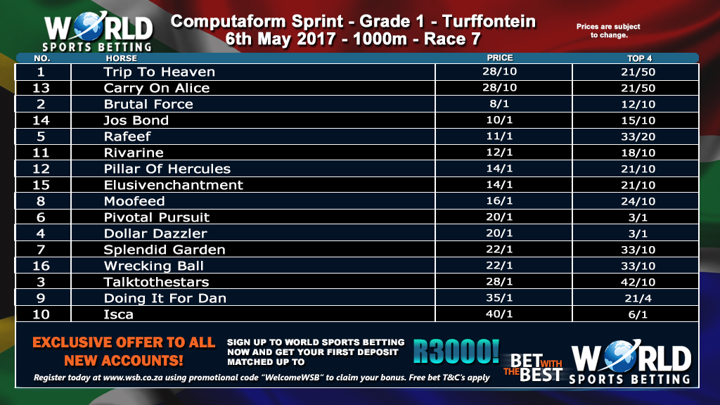 Computaform-Sprint-TT.jpg