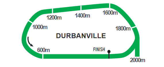 Durbanville.png