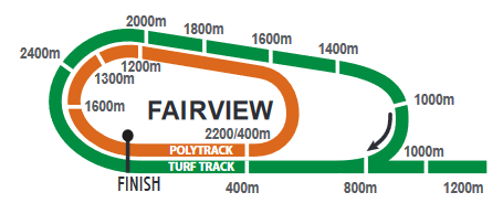 FAIRVIEWTRACK_2021-10-28.png
