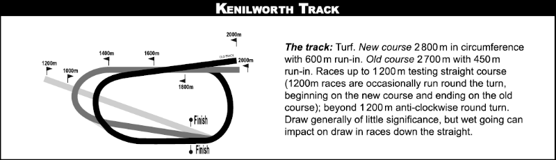 KENTRACK_2020-11-17.png