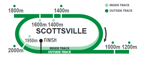 SCOTTSVILLE_2021-08-07.png