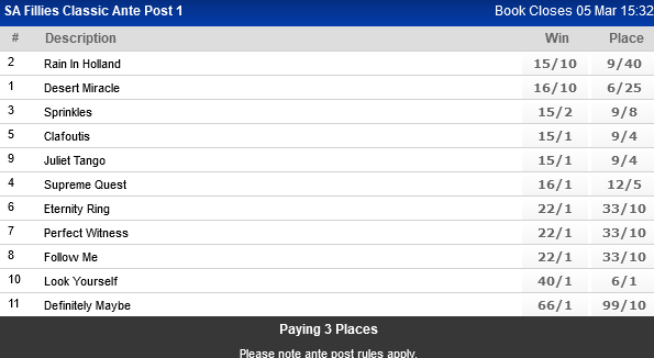 Screenshot2022-02-21at20-42-21WorldSportsBetting-SAsPremierSportsBettingSite.png