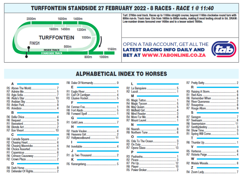 Screenshot2022-02-26at23-27-05TURFFONTEIN20220227pdf.png