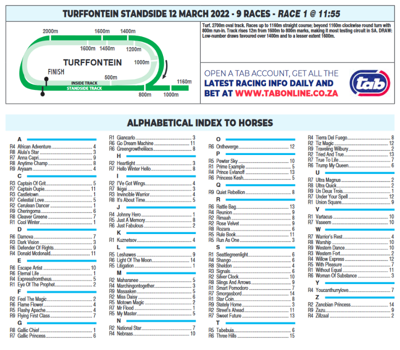 Screenshot2022-03-11at17-23-23TURFFONTEIN2022.03.12.pdf.png