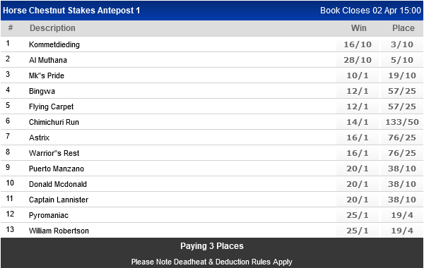 Screenshot2022-03-22at15-12-49WorldSportsBetting-SAsPremierSportsBettingSite.png