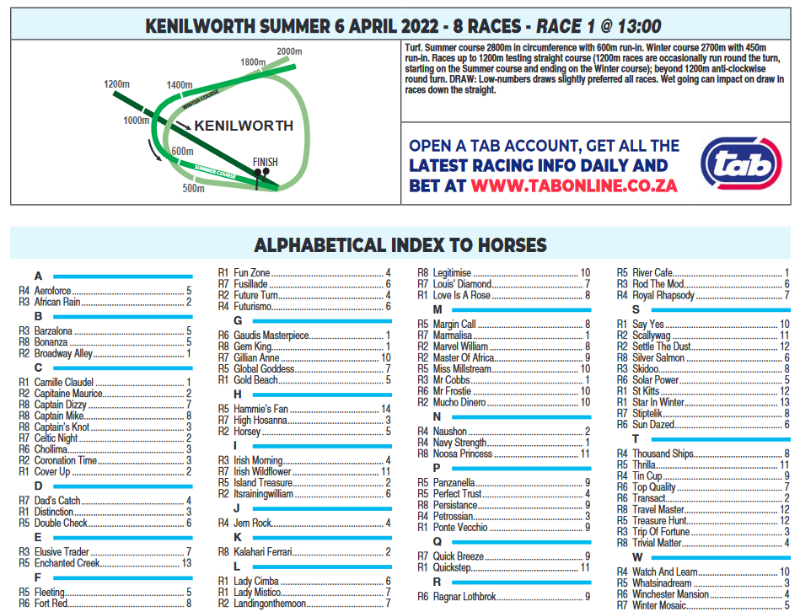 Screenshot2022-04-06at10-11-16KENILWORTH2022.04.06.pdf.png