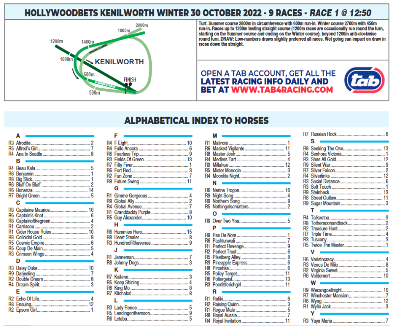 Screenshot2022-10-30at08-25-19CFSA_KENILWORTH2022.10.30.indb-HOLLYWOODBETSKENILWORTH2022.10.30.pdf.png