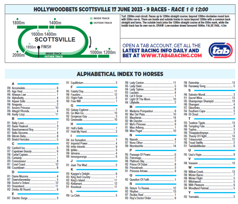 Screenshot2023-06-16at21-26-41HOLLYWOODBETSSCOTTSVILLE2023.06.17.pdf.png