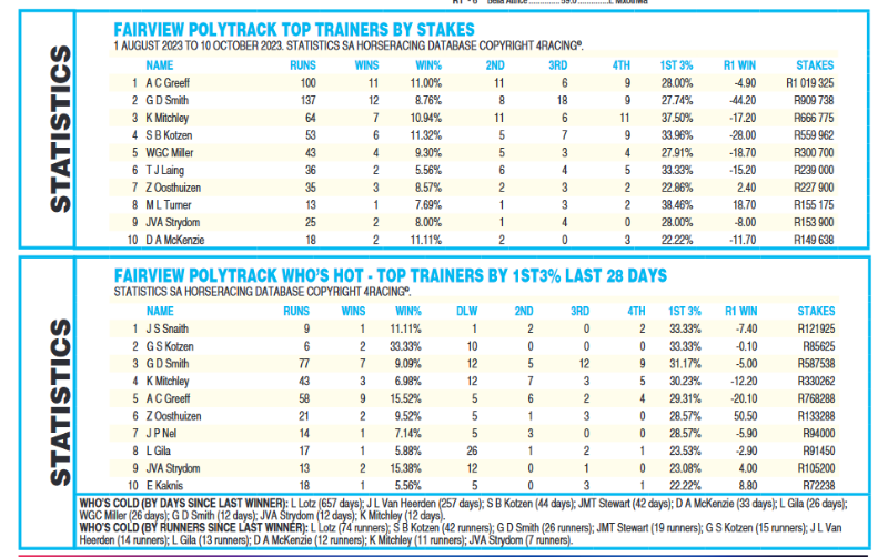 Screenshot2023-10-13at08-55-07FAIRVIEWPOLY2023.10.13.pdf.png
