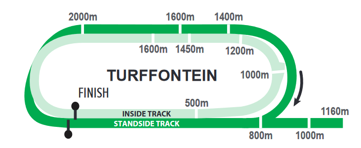 TURFFINSIDE_2021-09-01.png
