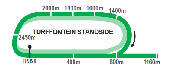 TurffStandside_2021-08-06.png