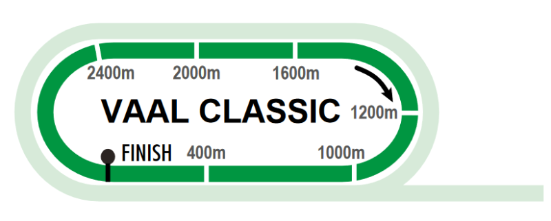 VAALCLASSIC2_2021-03-08.png