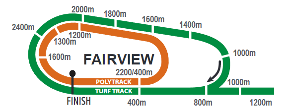 fairview2_2021-08-06.png
