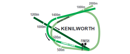 kenilworth_2021-11-15.png