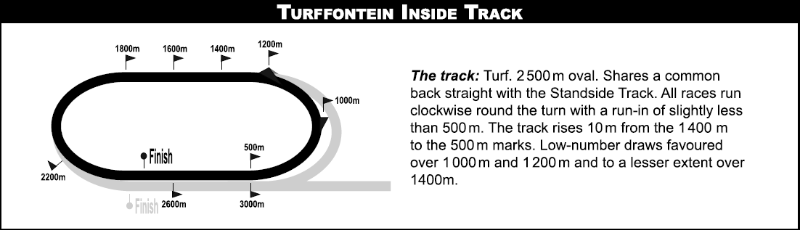 turfinfull_2020-09-11.png