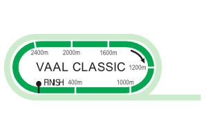 vaalclassic_2020-10-21.png